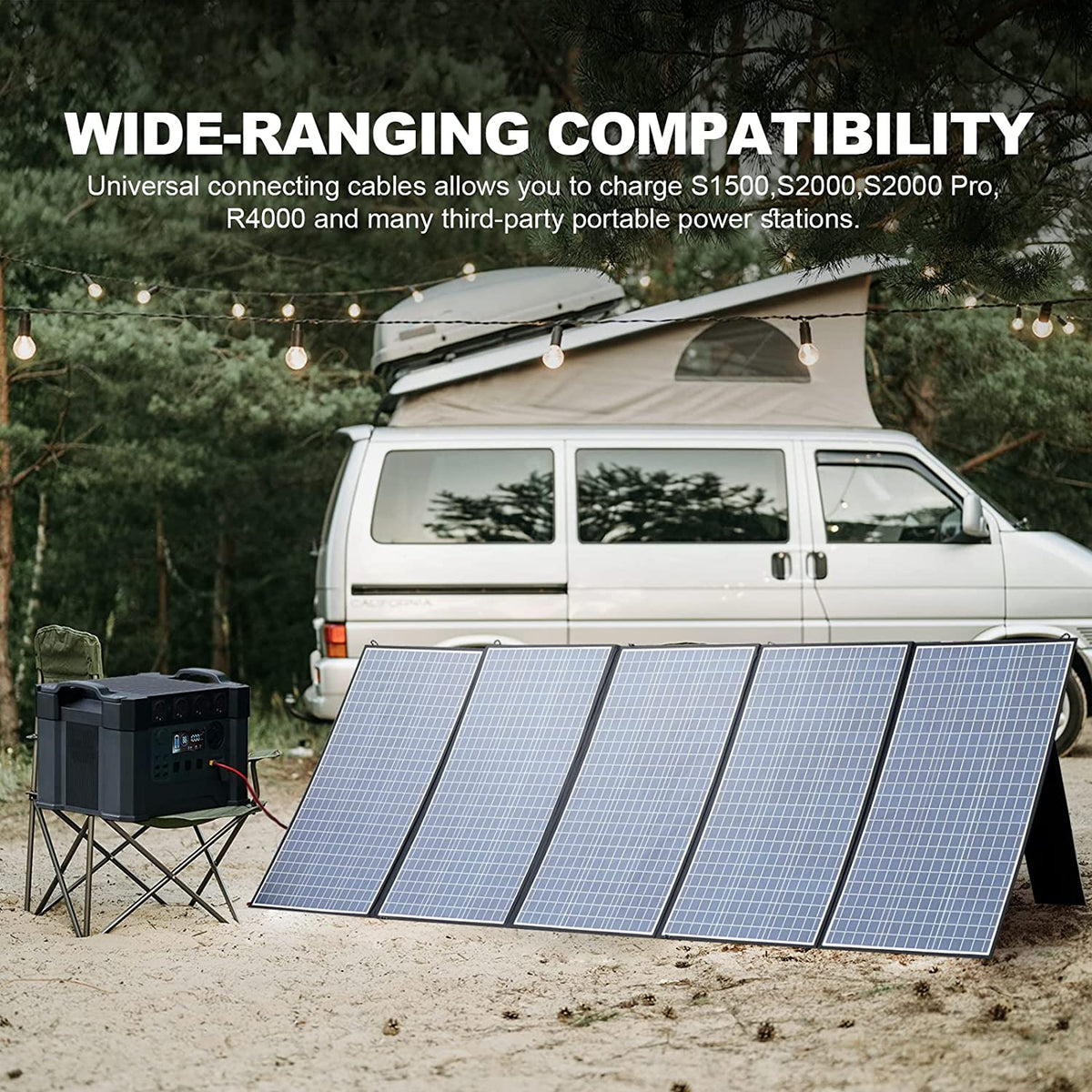 ALLPOWERS Portable Solar Panels