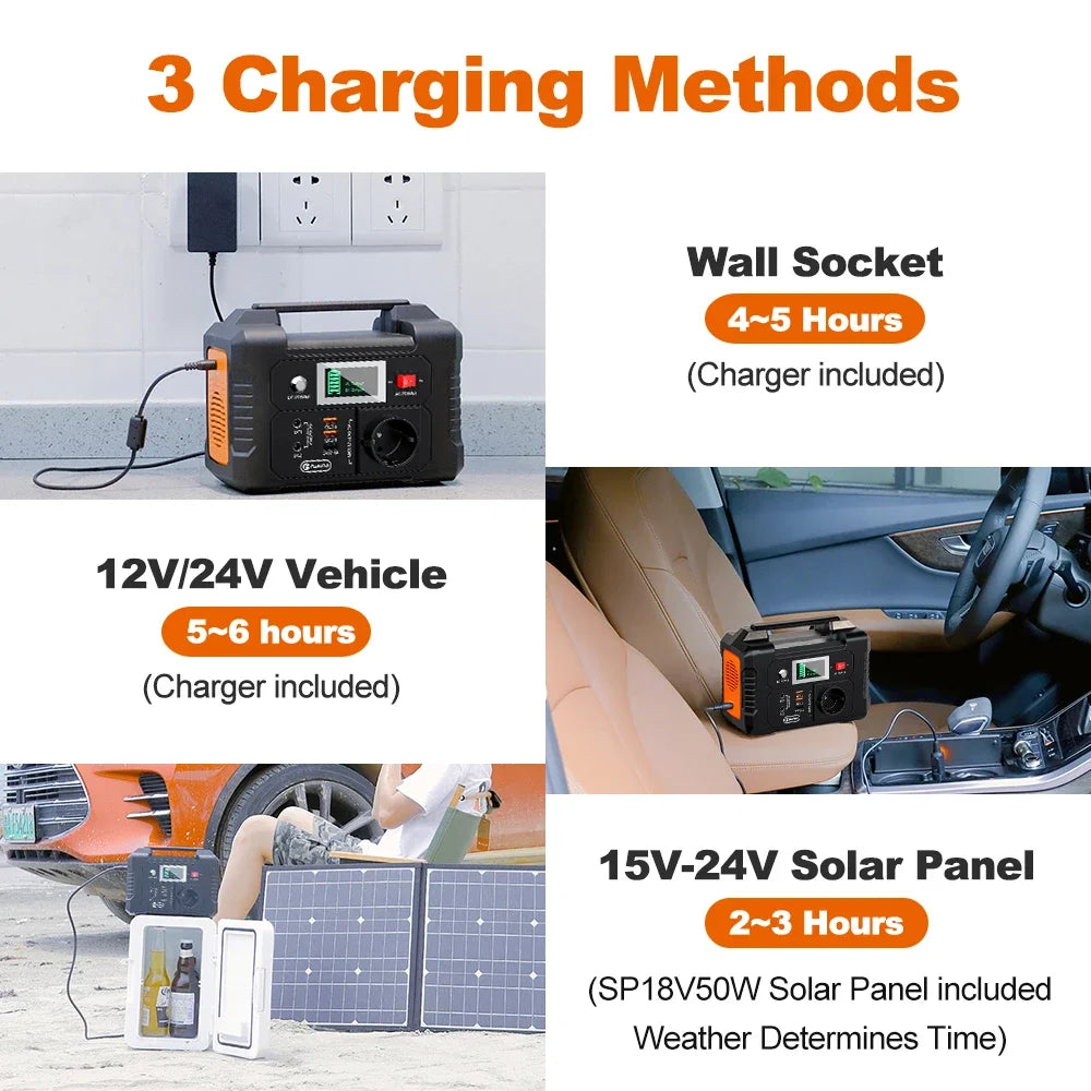 Portable Solar Powered Power Station 200W 151Wh