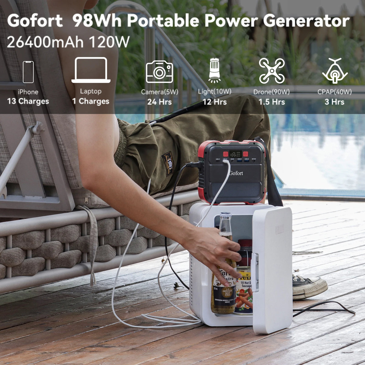 Small 120W Portable Power Station