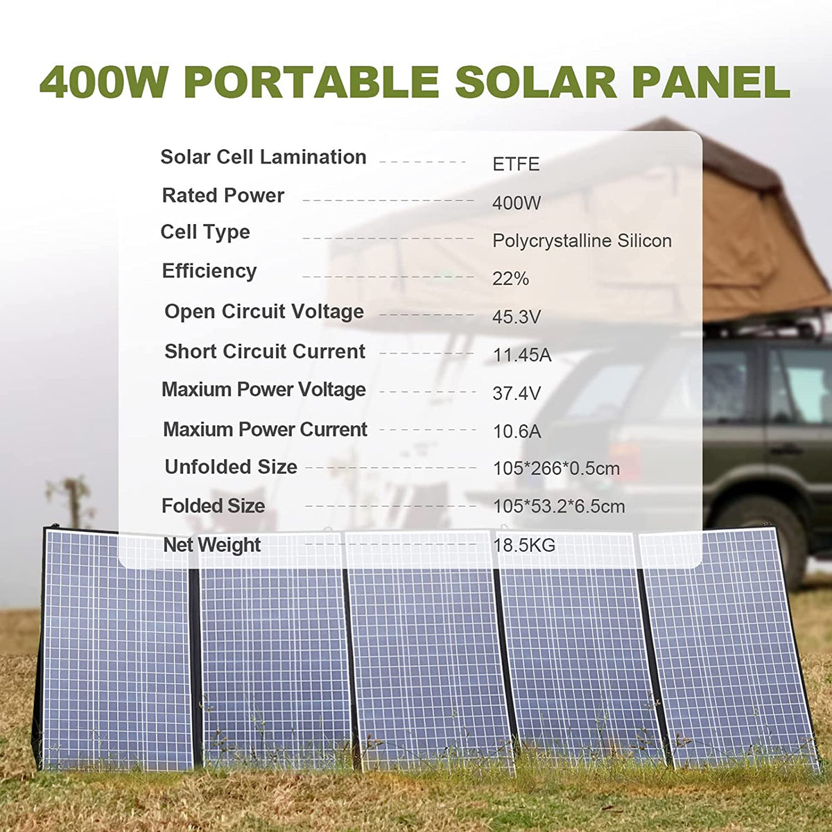 ALLPOWERS Portable Solar Panels