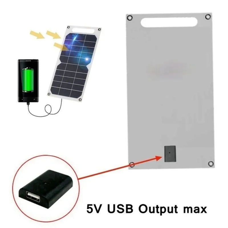 30W Portable Solar Panel with USB Power Bank