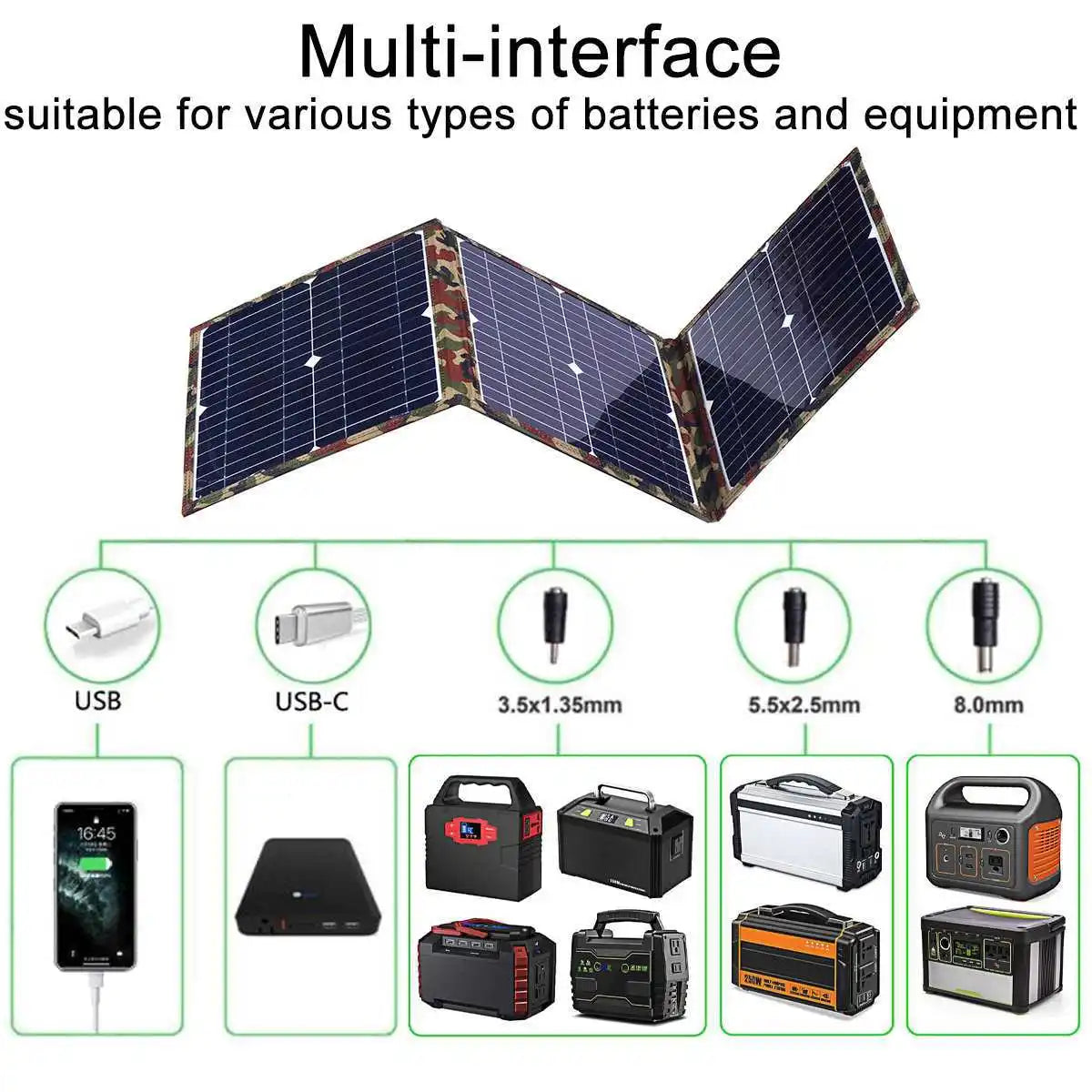 Foldable Solar Panel for Power Stations &amp; Banks