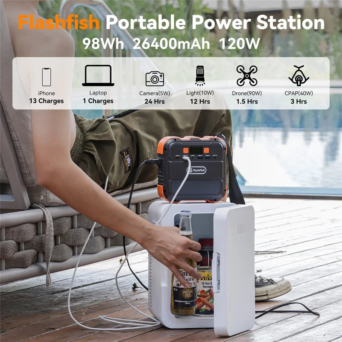 Mini Rechargeable Portable Power Station - FF Flashfish A101